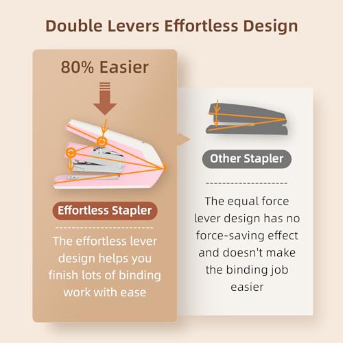 Deli Effortless Desktop Stapler, Heavy Duty Stapler, 40-50 Kit
