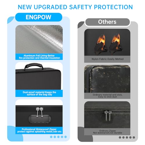 Smart Home ENGPOW Fireproof File Organizer Bag with 13 Colorful Pockets Accordion Set