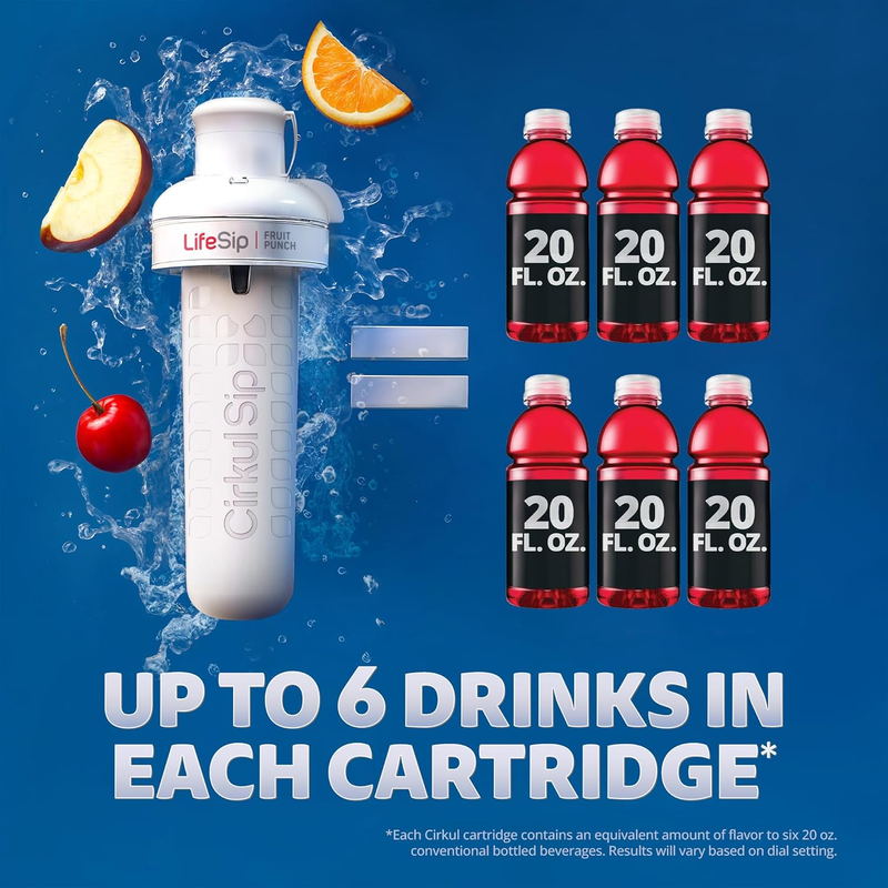 Sugar-Free GoSip 6-Pack Variety Pack CB6Q - Electrolyte Hydration Enhanced Taste Cartridges Detail